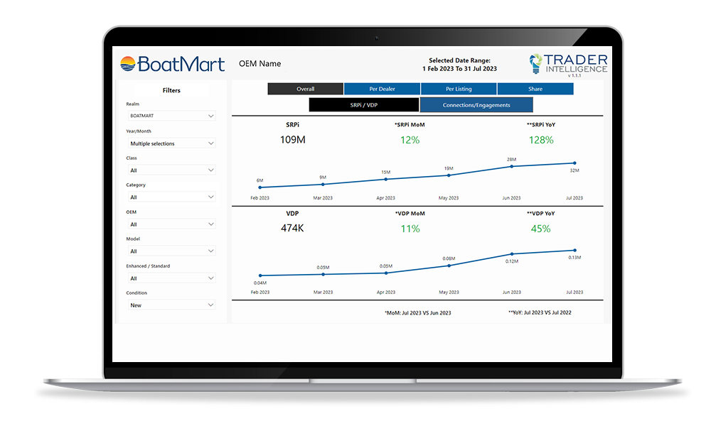 Boatline_MediaKit_mockups_ACtivityStats